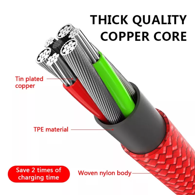 کابل تبدیل USB به microUSB/لایتنینگ/USB-C هارمن مدل ONLY CHARGE طول 1 متر