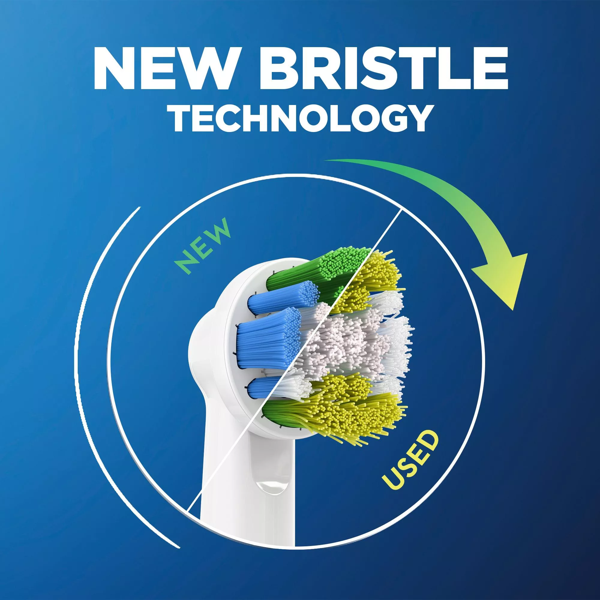 سری یدک مسواک برقی اورال-بی مدل Precision Clean