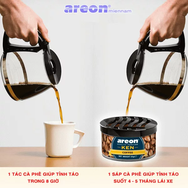 خوشبو کننده خودرو آرئون مدل Ken Coffee