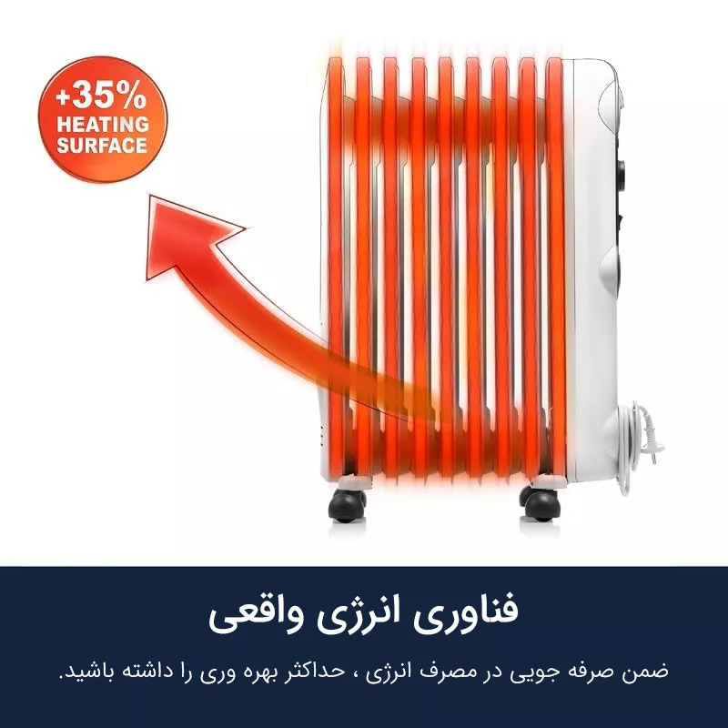 شوفاژ برقی ۱۲ پره دلونگی مدل TRRS 1225