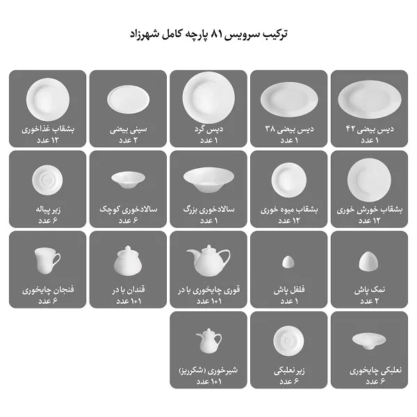 سرویس غذاخوری 81 پارچه 12 نفره چینی زرین ایران مدل شهرزاد میراندا درجه یک