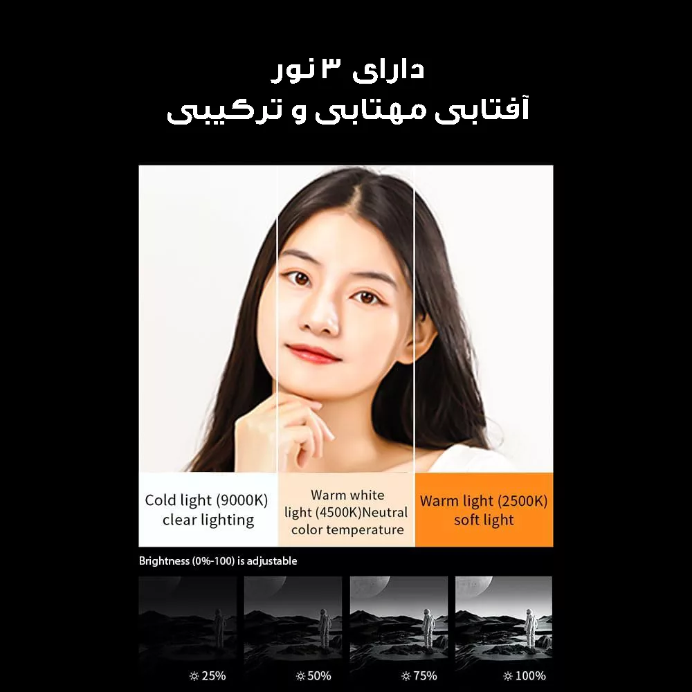 نور ثابت ال ای دی مدل m12