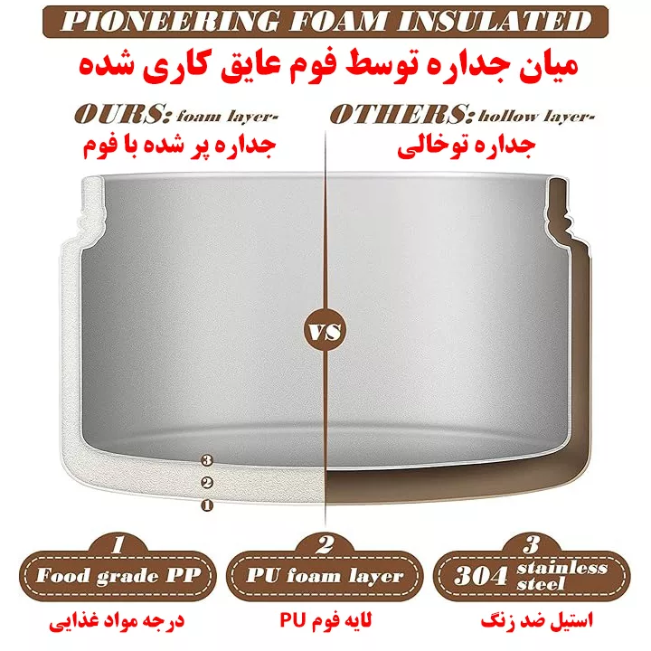 ظرف غذا مدل Delicius Food