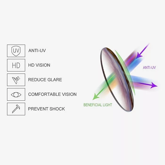 عینک شب مدل 2022