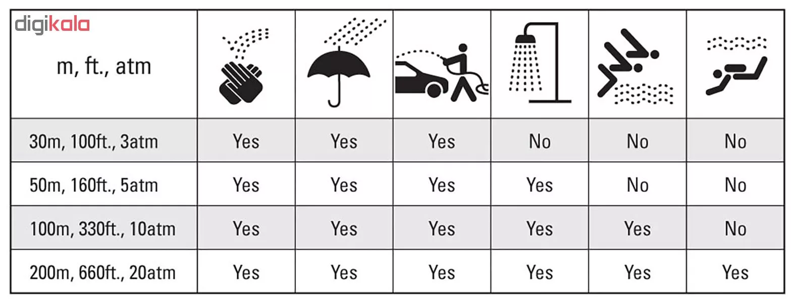 ساعت مچی عقربه ای مردانه امپریو آرمانی مدل AR1894