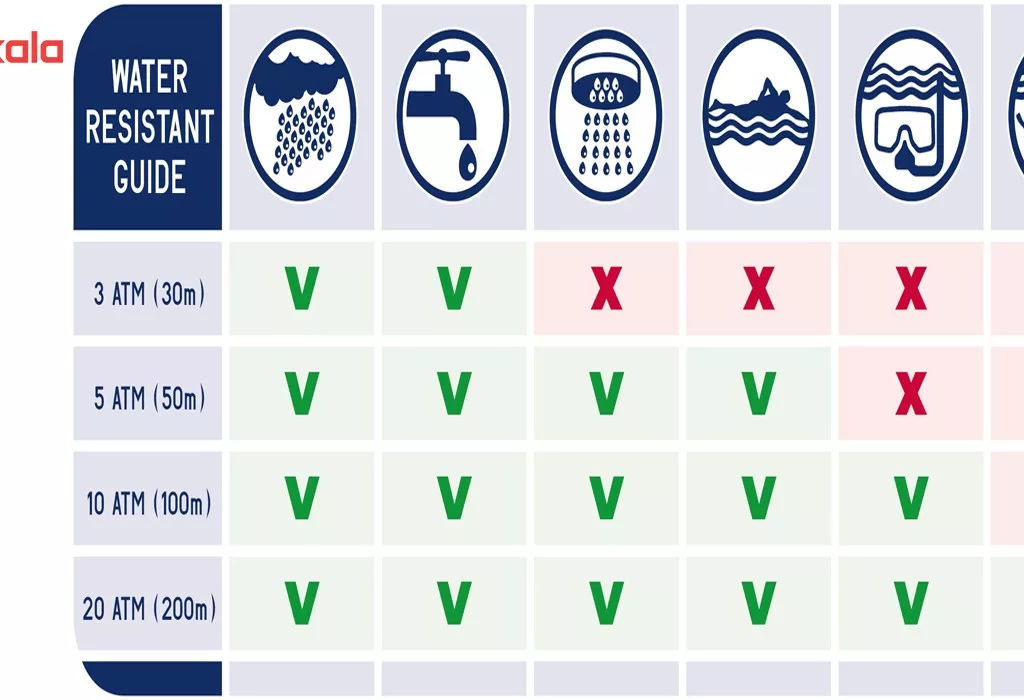 ساعت مچی عقربه ای مردانه اسکمی مدل S1025/Black