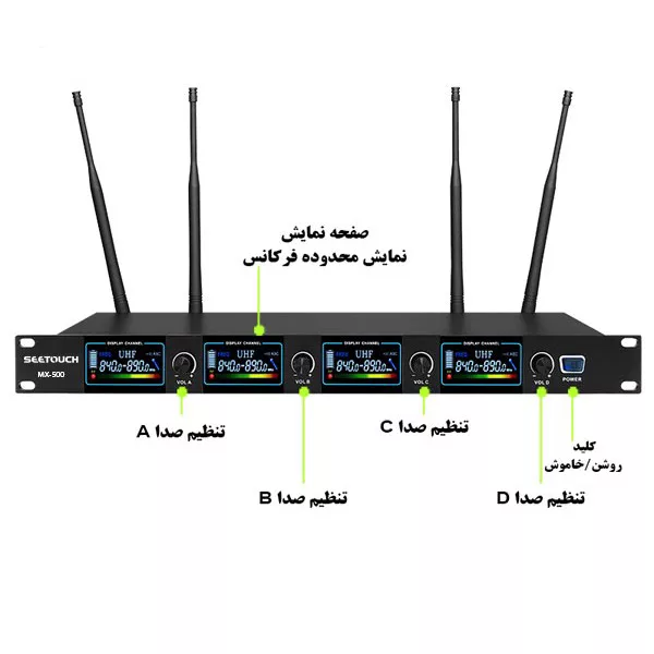 میکروفن رومیزی سی تاچ مدل MX500 با درگاه اتصال XRL  و جک 6.5 میلی متری