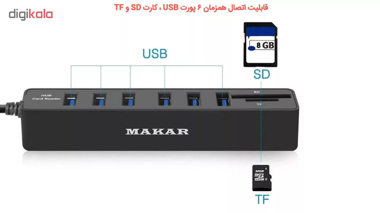 هاب USB 2.0 شش پورت ماکار مدل 2IN1CD6HUB