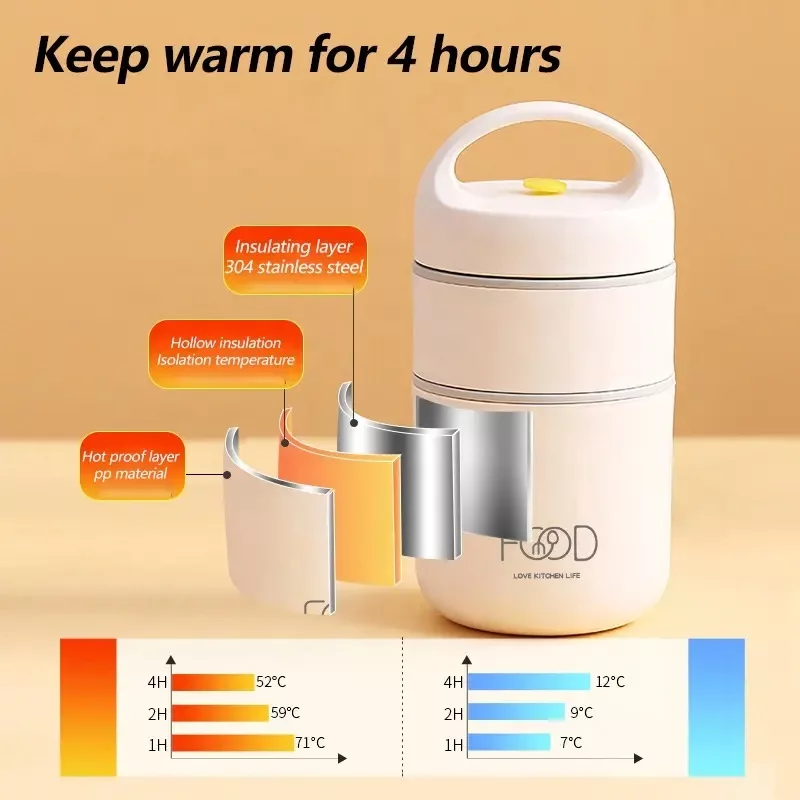 ظرف غذا مدل سه طبقه استیل دیانا به همراه کیف و قاشق