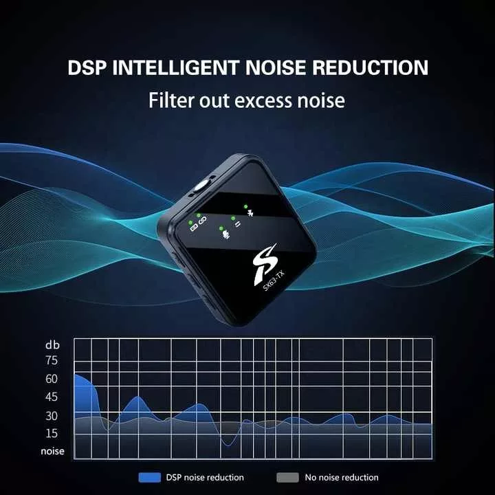 میکروفن یقه ای مدل sx63 با درگاه اتصال type-c و lightening