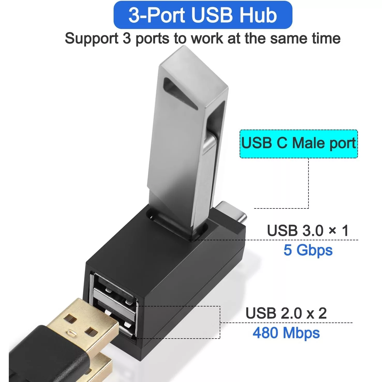 هاب 3 پورت  USB 3.0 مدل 3.0