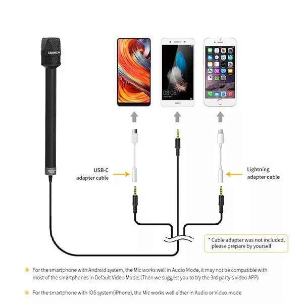میکروفن کندانسر کامیکا مدل مدل HRM-S