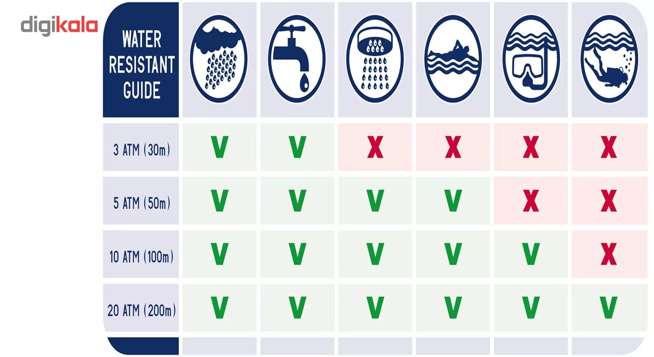 ساعت مچی عقربه ای مردانه نیوی فورس مدل F9110MRGCEBN