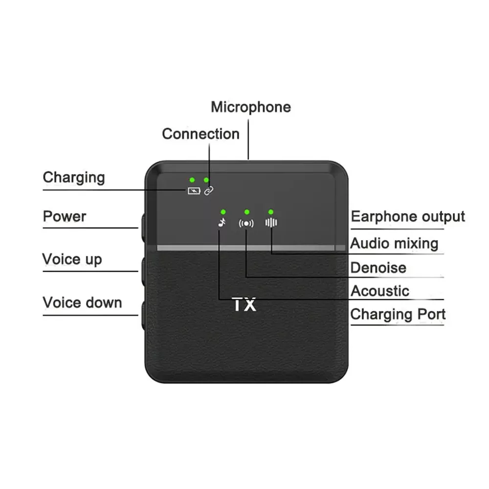 میکروفن یقه ای مدل SX8 Type-C