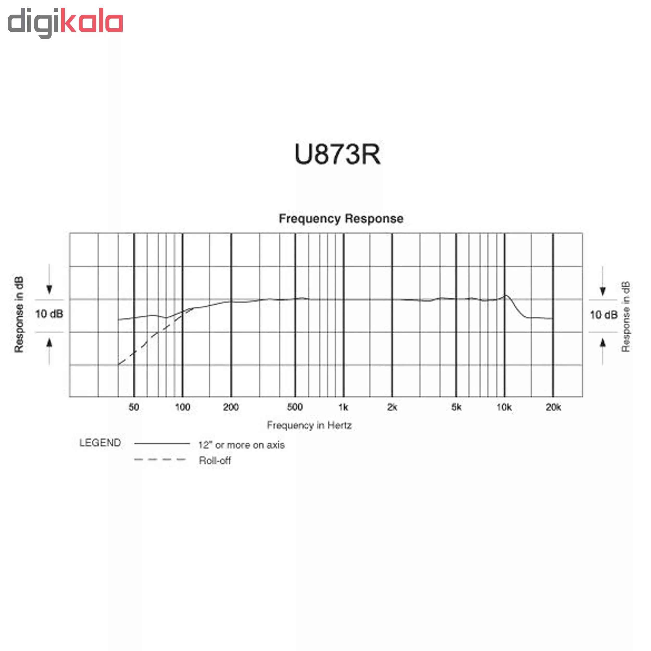 میکروفون کندانسور آدیو-تکنیکا مدل U873-R