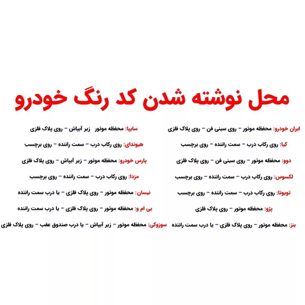 قلم خشگیر مشکی بدنه خودرو اسمارت پن مدل 9210501 حجم 15 میلی لیتر