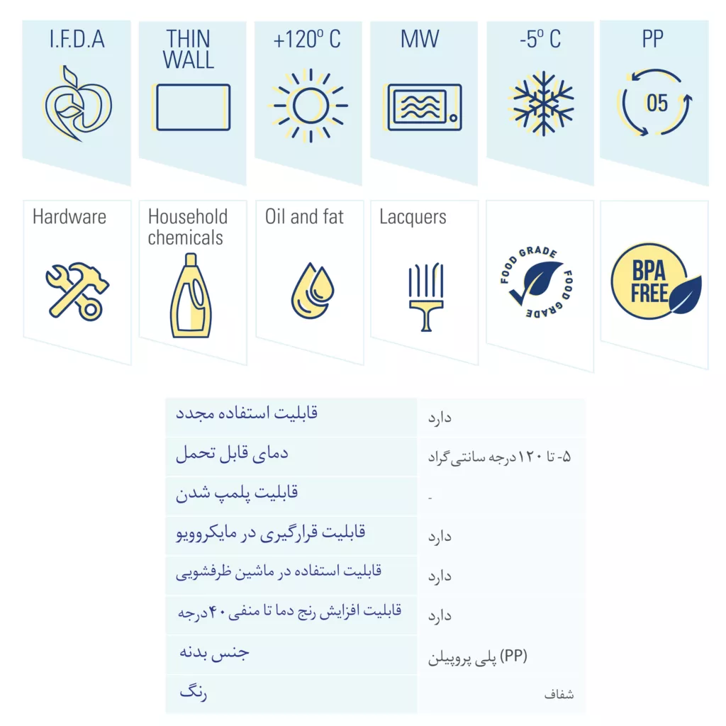 ظرف نگهدارنده طب پلاستیک مدل ماکروویوی کد 400cc  بسته 16 عددی