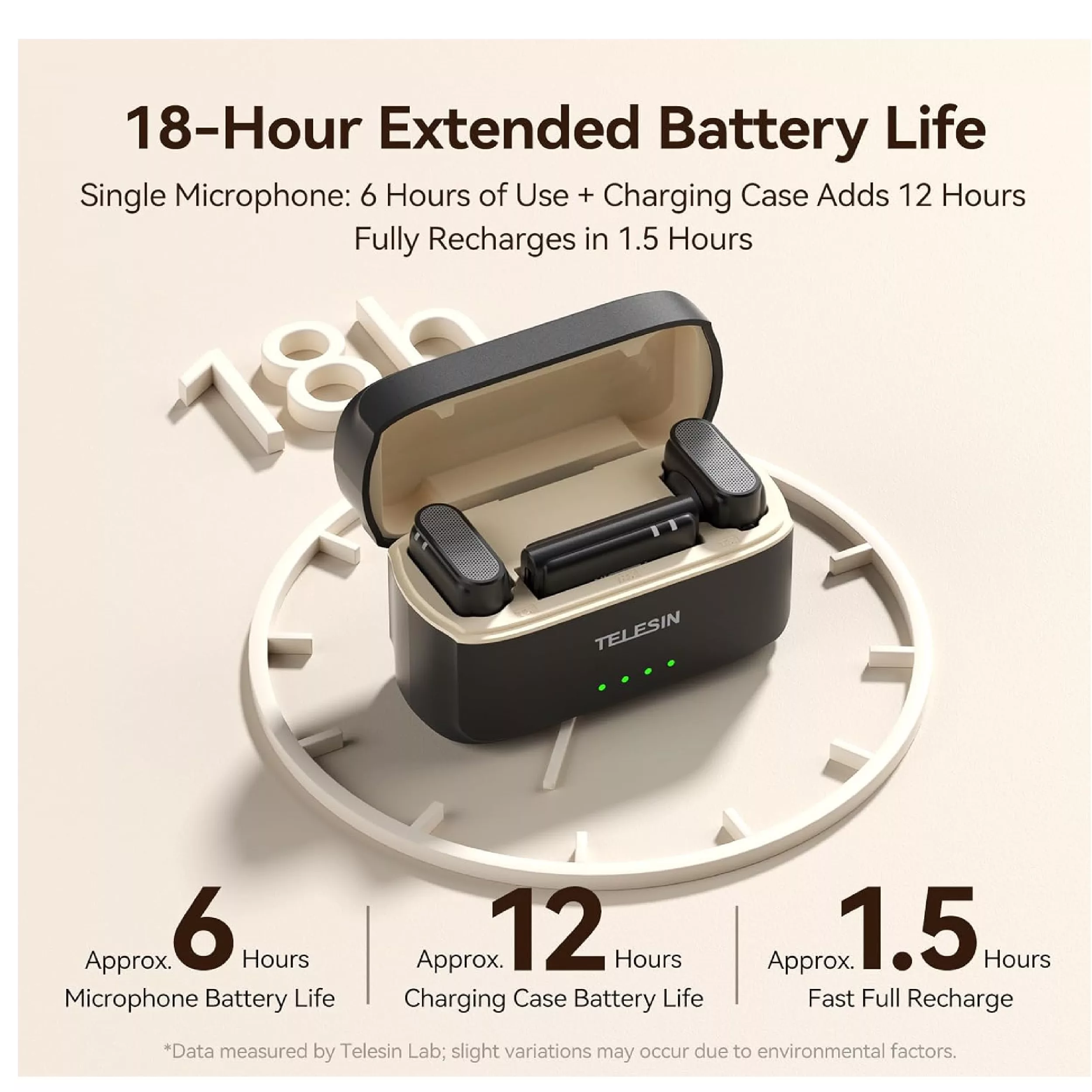 ست میکروفن بی سیم تلسین مدل P5-MCP-01 با درگاه اتصال Type-C