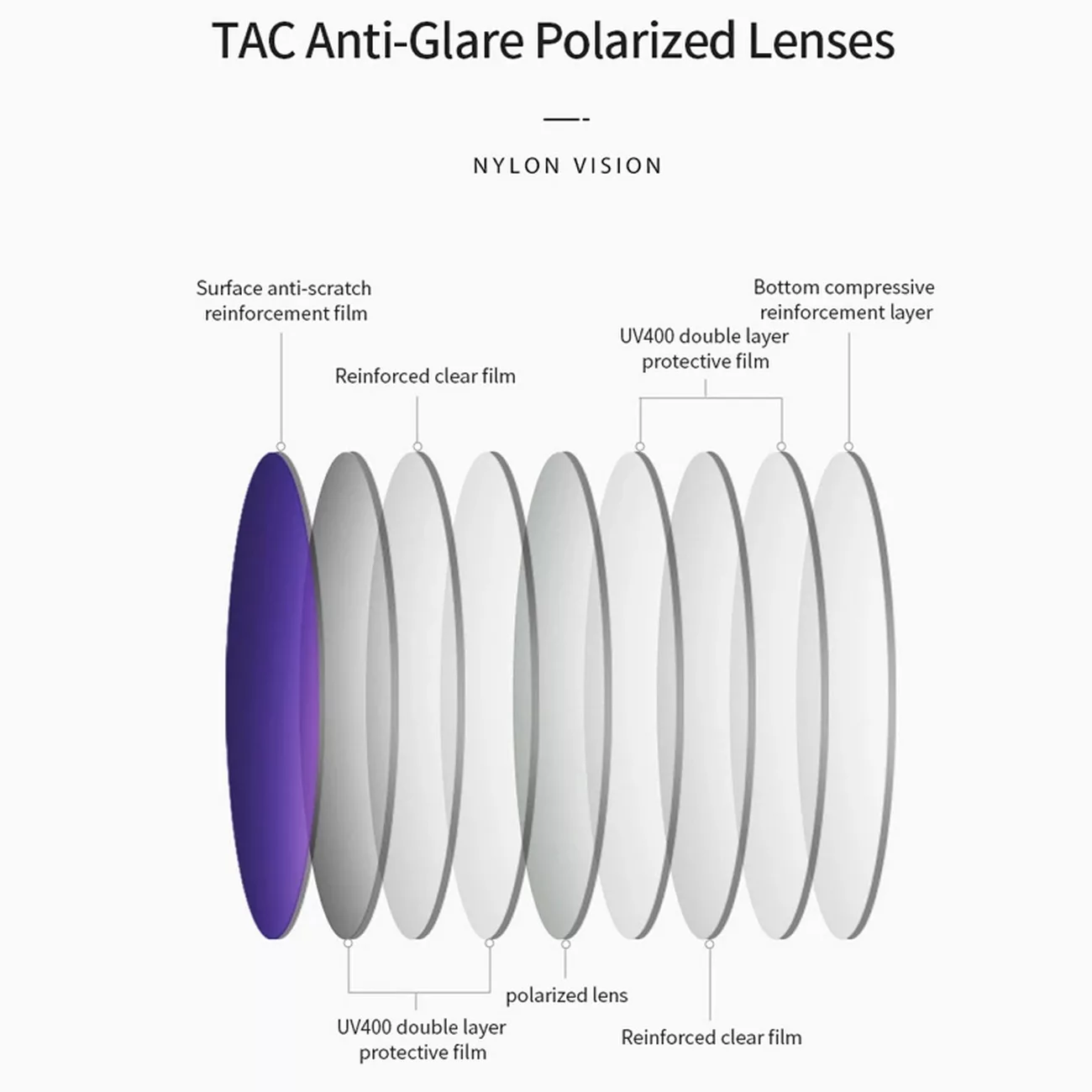 عینک آفتابی خلبانی پلاریزه مدل 622