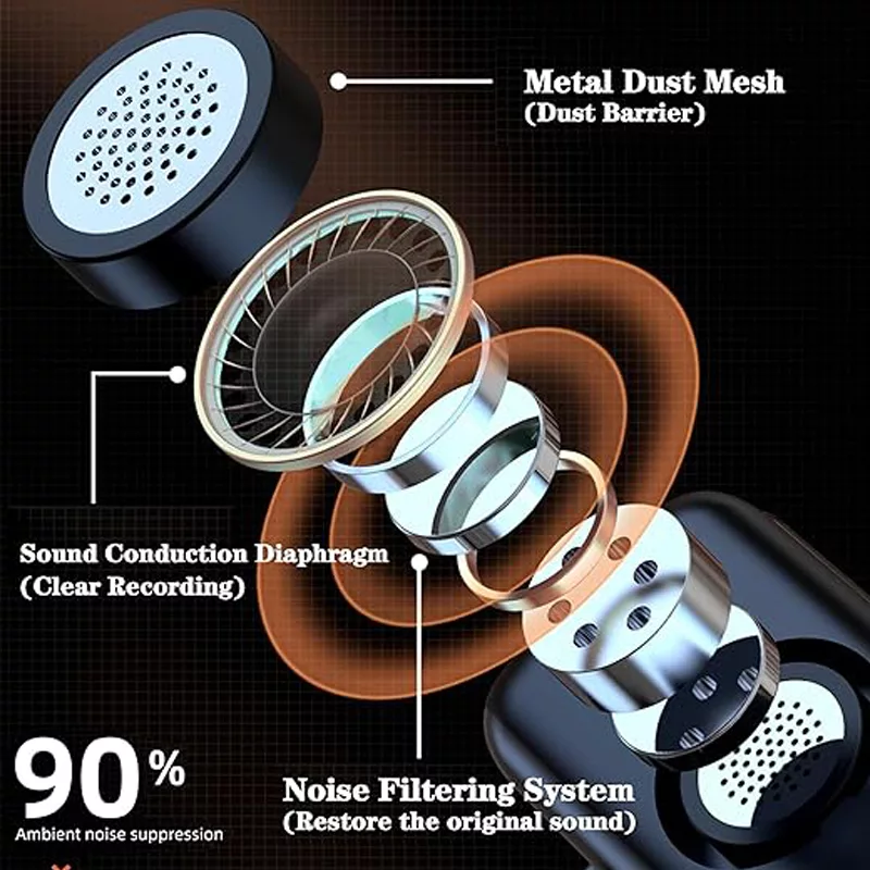 میکروفن یقه ای مدل k65 Type-C