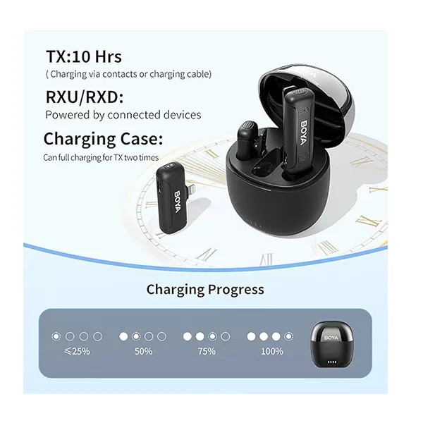 میکروفن یقه ای بویا مدل BY-WM3T-D2