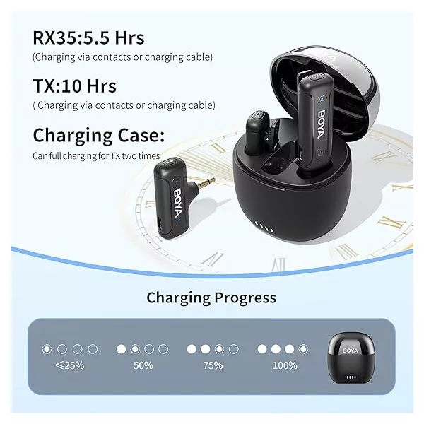 میکروفن یقه ای بویا مدل BY-WM3T-M2