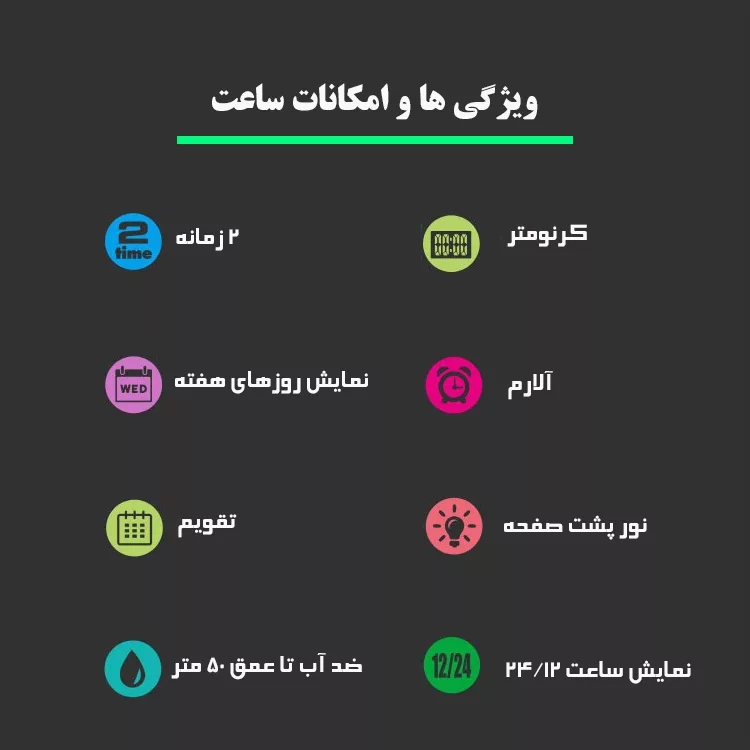 ساعت مچی دیجیتال مردانه اسکمی مدل 1632 BK