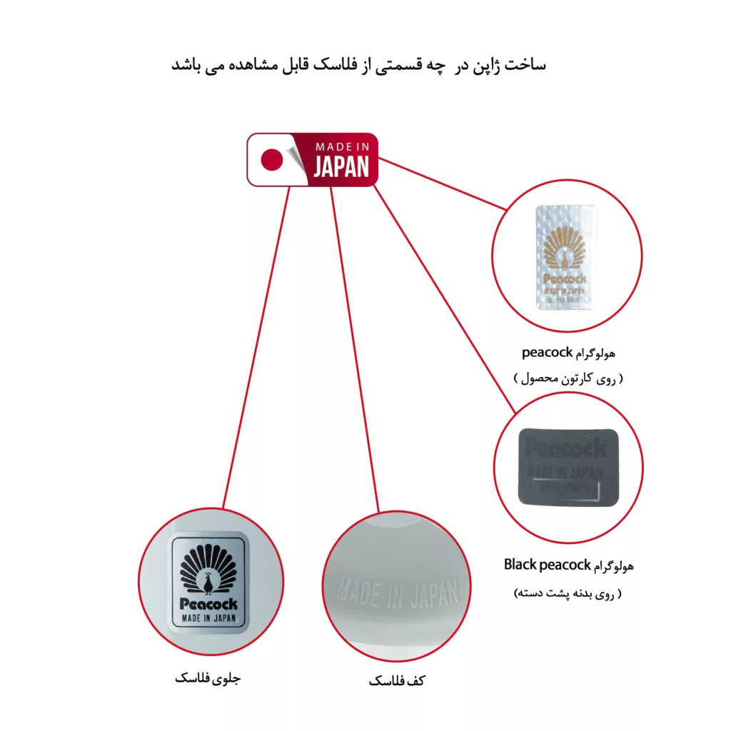 فلاسک پیکوک مدل GHDF-100-WM کد JAPAN  گنجایش 1 لیتر