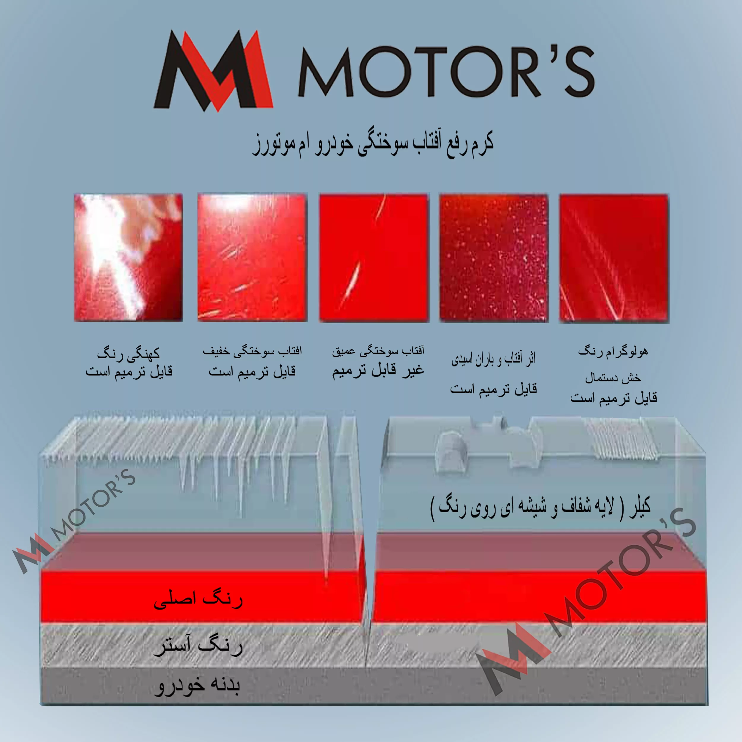 کرم رفع آفتاب سوختگی رنگ خودرو ام موتورز مدل pm2500 وزن 800 گرم