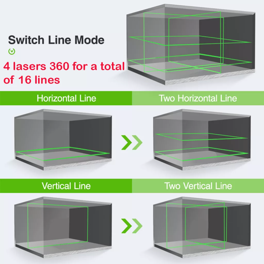 تراز لیزری مدل هوشمند 4 بعدی کد 360 - 4D-16 Green Line