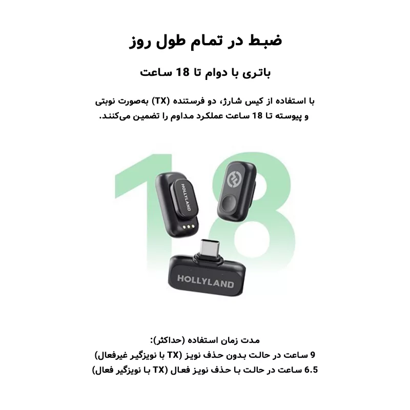 میکروفن بی‌سیم هالی لند مدل A1 با درگاه اتصال USB-C