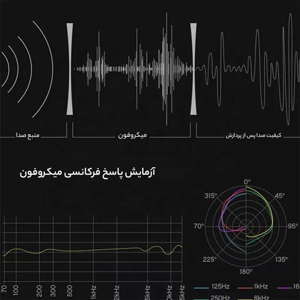 میکروفن کندانسر مدل L-240