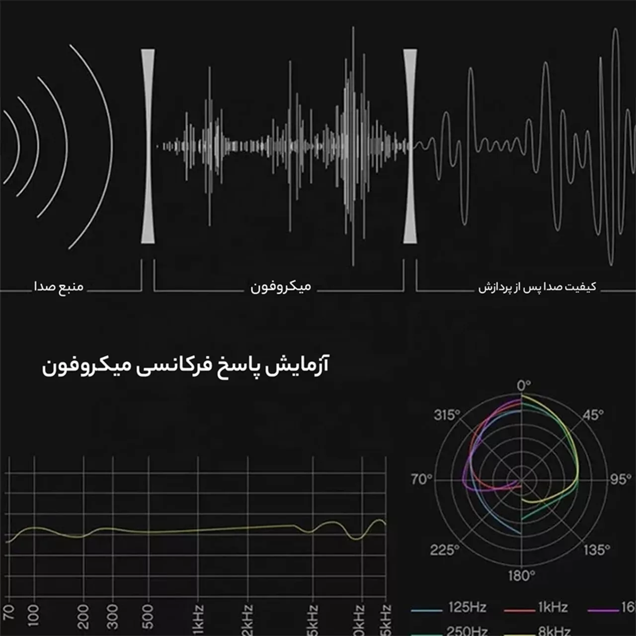 میکروفن کندانسر مدل L-240