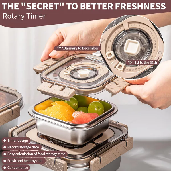 ظرف نگهدارنده مدل تاریخ دار