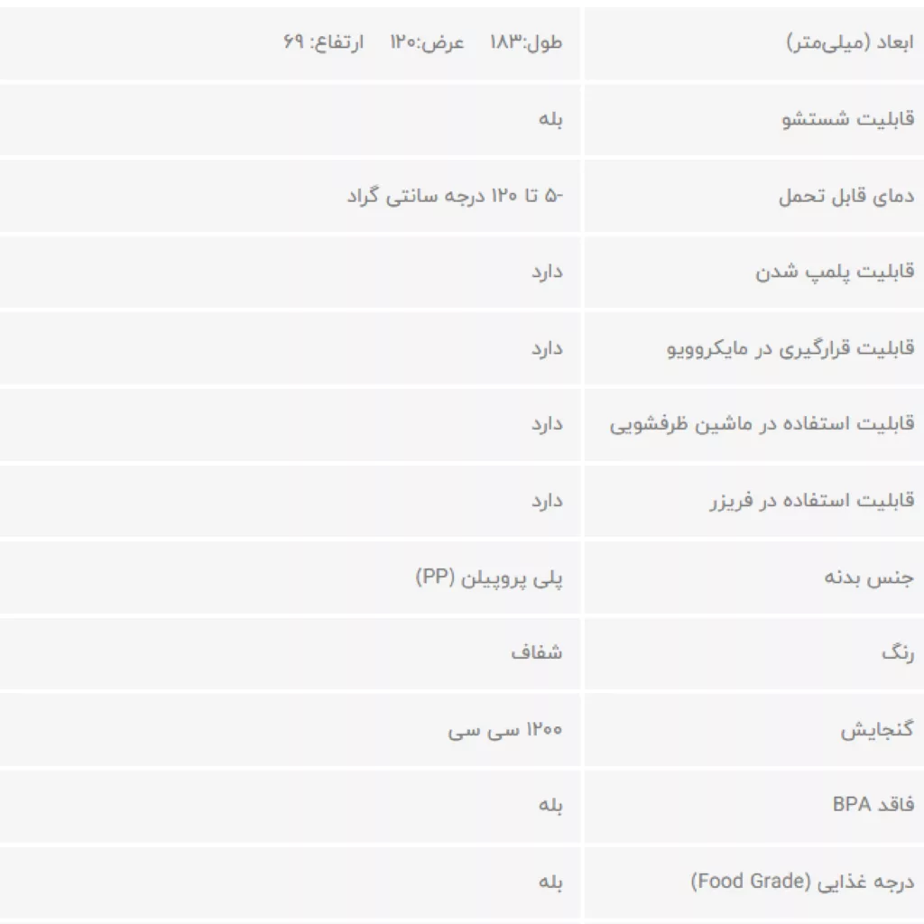 ظرف نگهدارنده طب پلاستیک مدل 1200C بسته 12 عددی