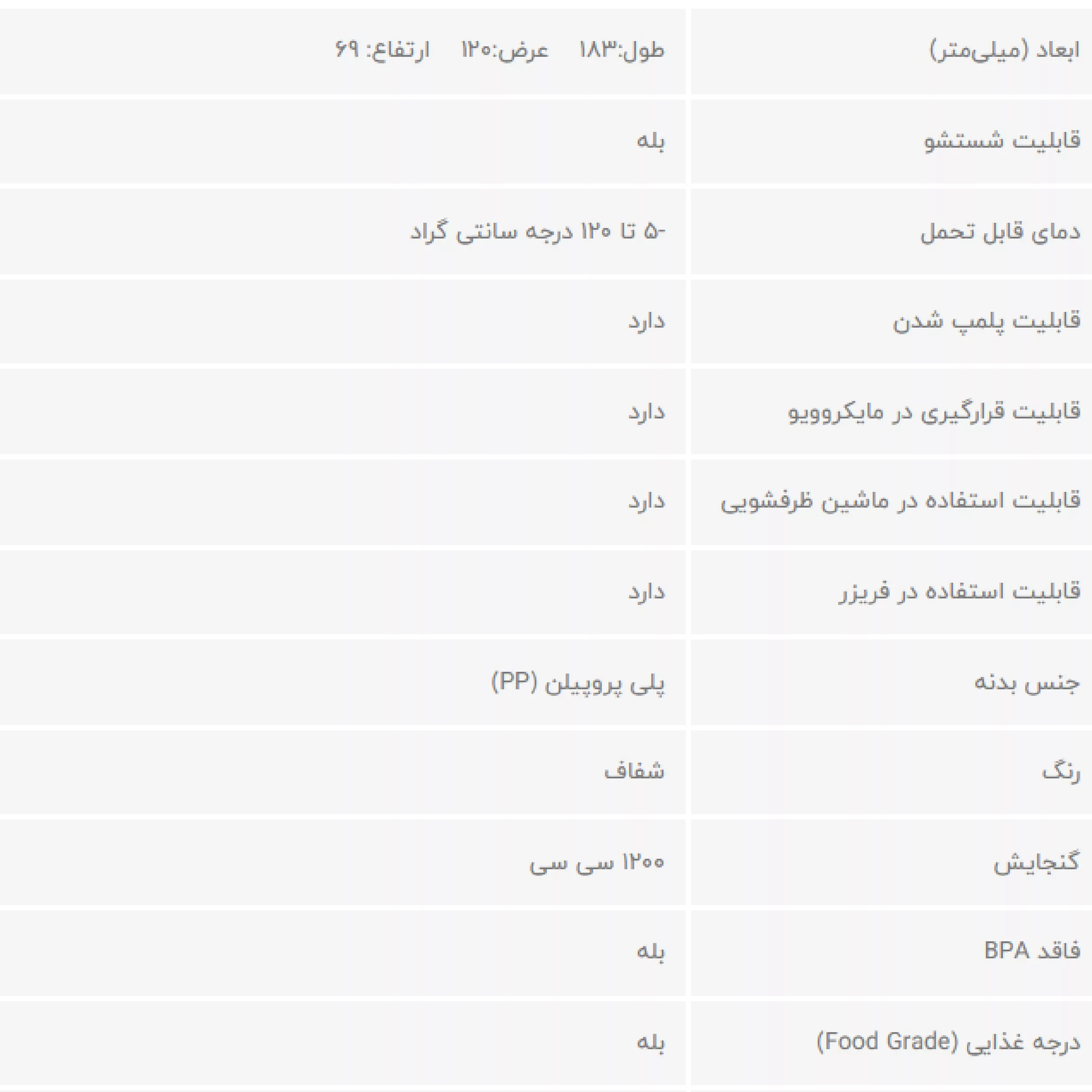 ظرف نگهدارنده طب پلاستیک مدل 1200C بسته 12 عددی