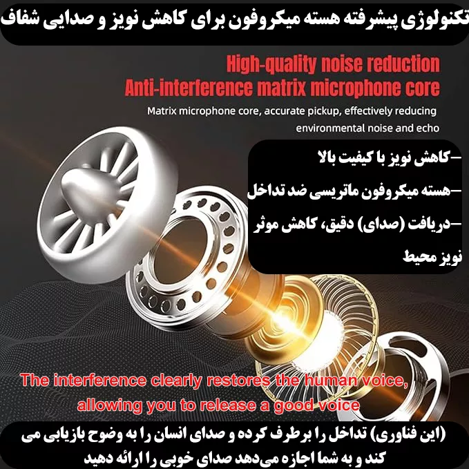 میکروفن رومیزی اچ اکس اس جی مدل F15 با درگاه اتصال USB