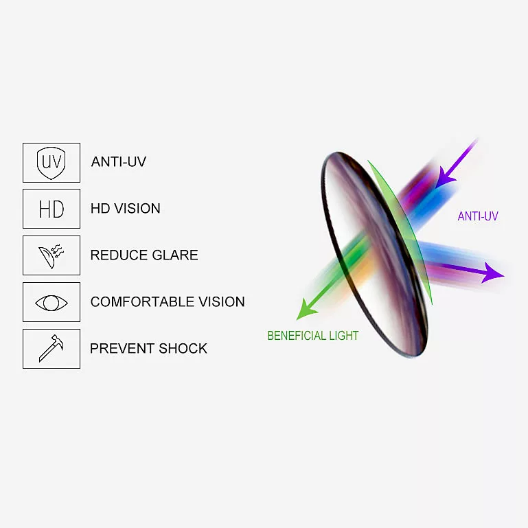 عینک آفتابی ویفرر (Wayfarer) فاری گرام مدل 581026 C6
