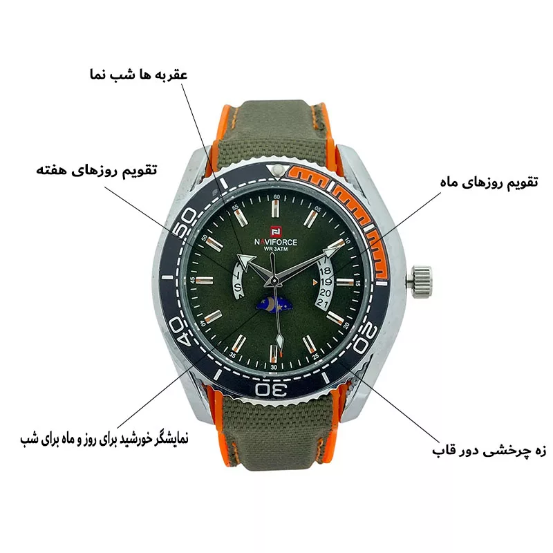 ساعت مچی عقربه‌ای کوارتز مردانه نیوی فورس مدل دو تاریخه کد NF9724-GR.GR.OG