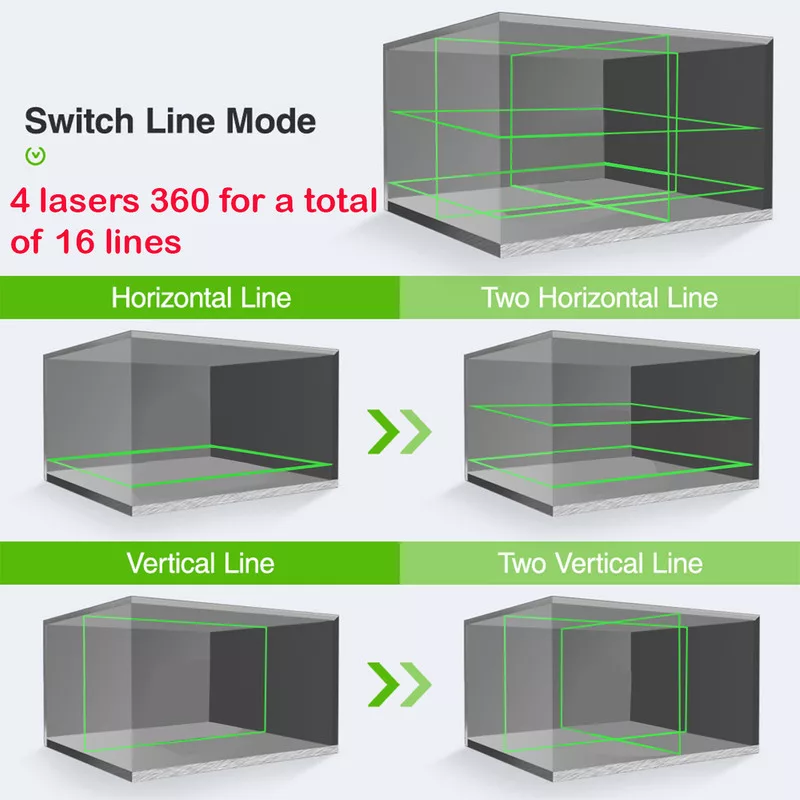 تراز لیزری ماکیتا مدل نور سبز 16 لاین کد 3D36S