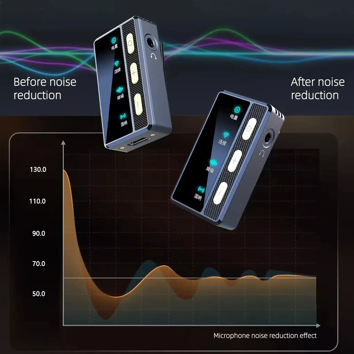 ست میکروفن بی سیم مدل SX66