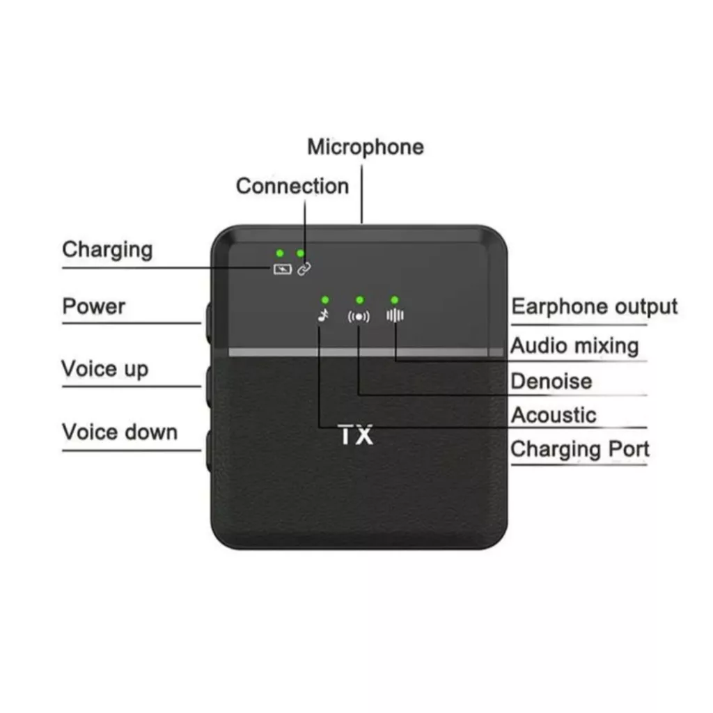 میکروفن یقه ای مدل answer SX8