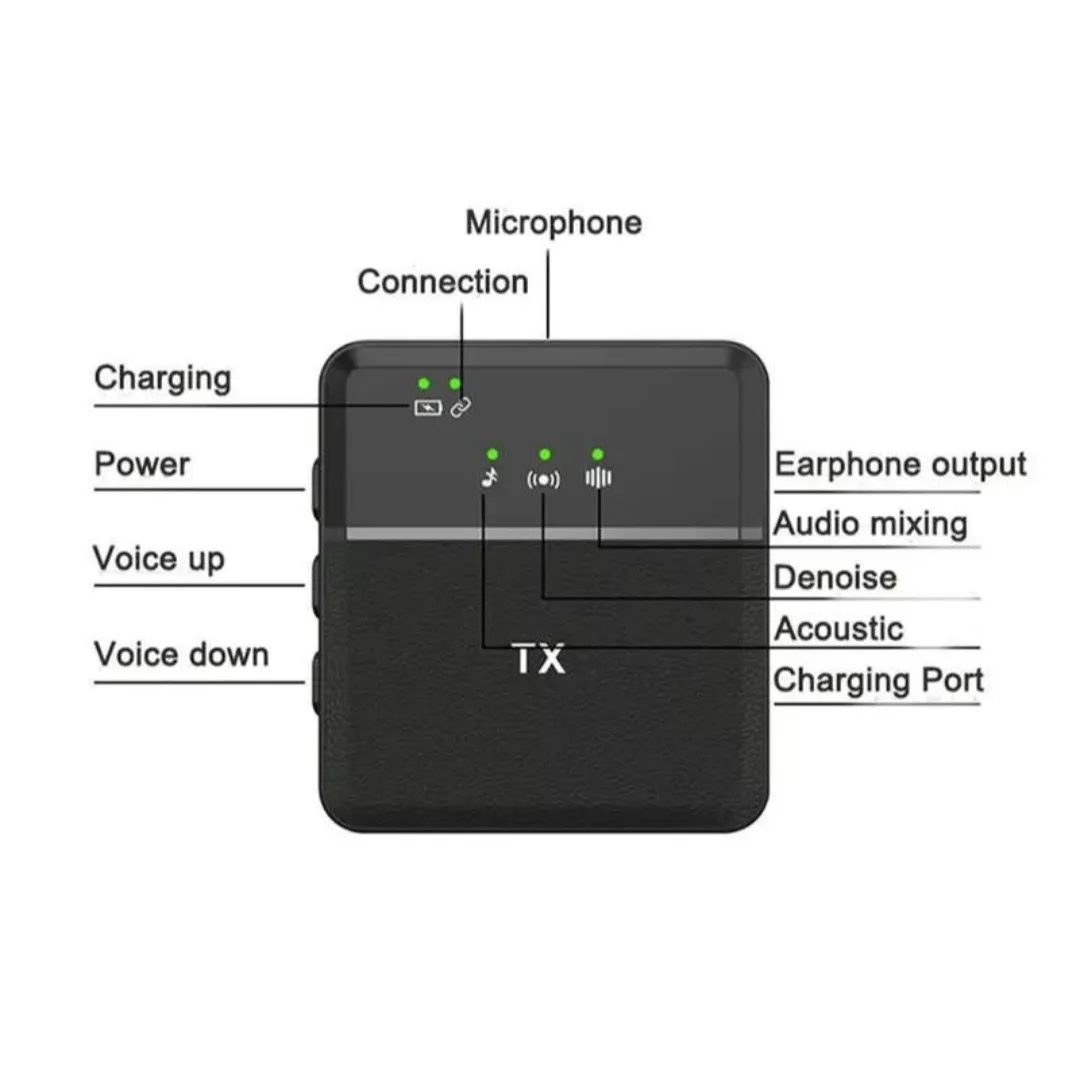 میکروفن یقه ای مدل answer SX8