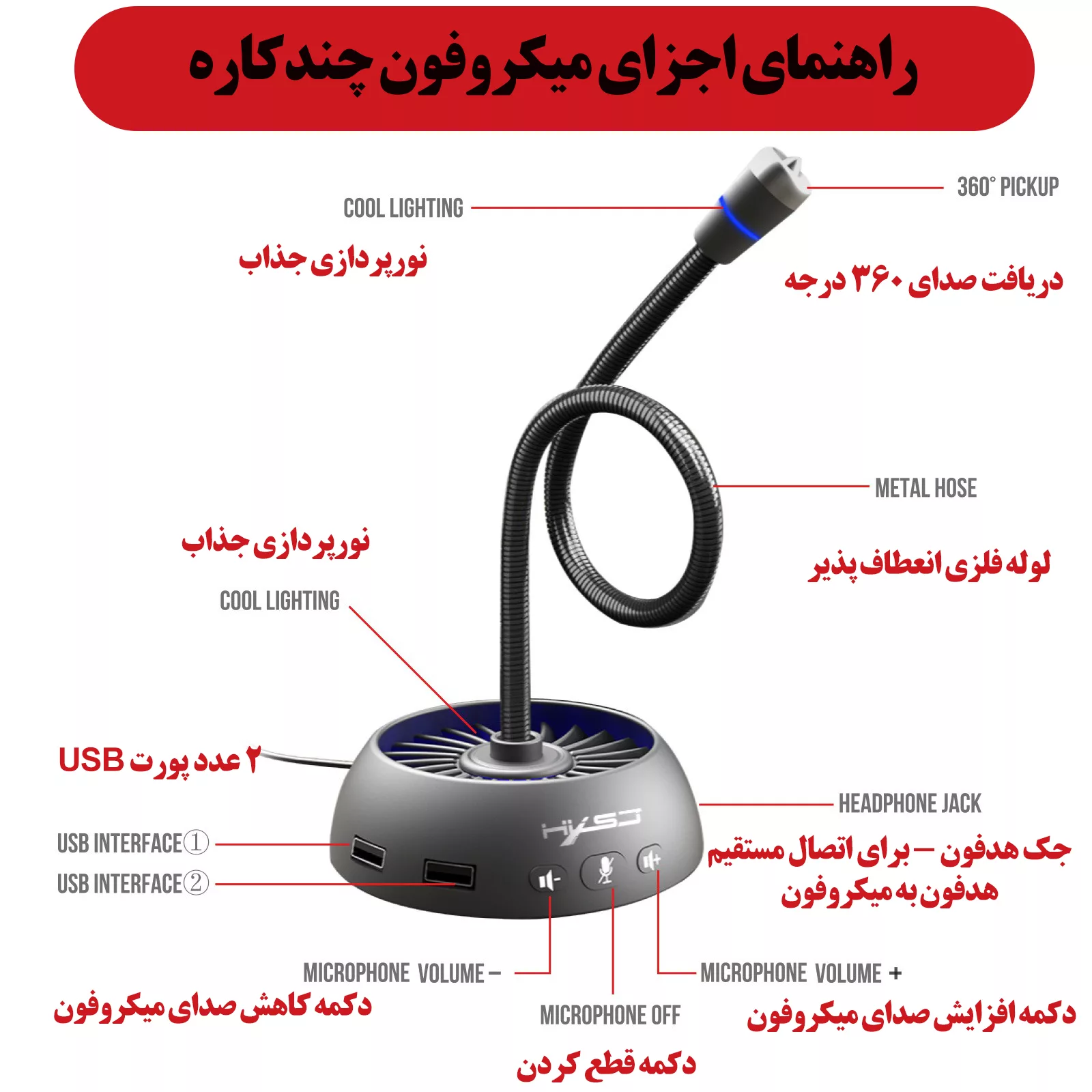 میکروفن رومیزی اچ اکس اس جی مدل F15 با درگاه اتصال USB