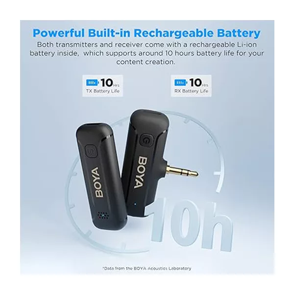 میکروفن یقه ای بویا مدل BY-WM3T2-M2