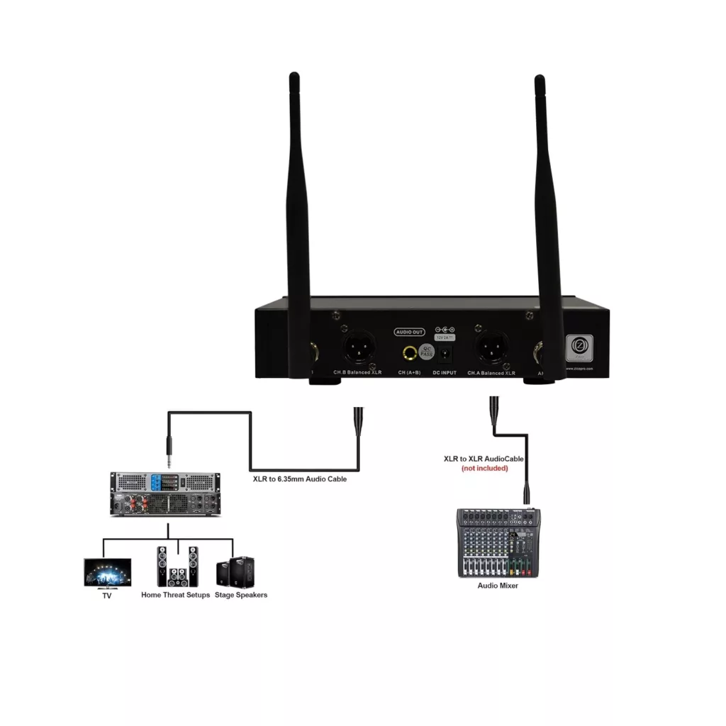 ست میکروفن بیسیم 2 کانال یقه ای زیکو مدل UH600CC