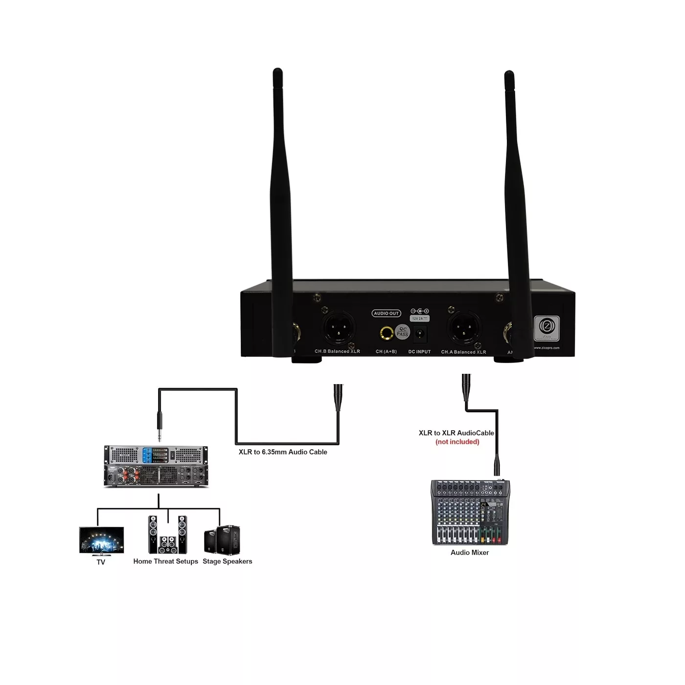 ست میکروفن بیسیم 2 کانال یقه ای زیکو مدل UH600CC