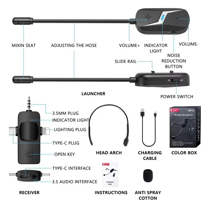 میکروفن هدمیک یانمای مدل GF13
