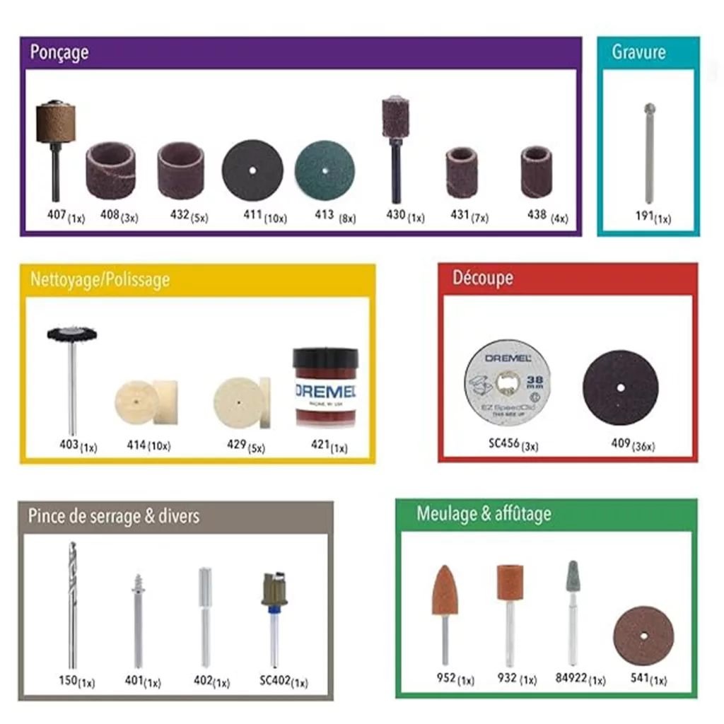 صفحه برش و ساب و پرداخت درمل مدل Dremel 723-100 Accessories مجموعه 100 عددی