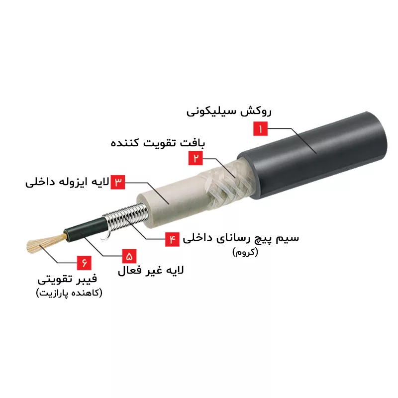 وایر شمع والئو کد 50541 مناسب برای پراید مجموعه 4 عددی